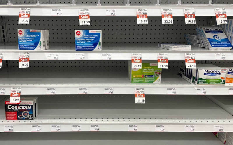 The FDA Issues a New Update on Medication Shortages